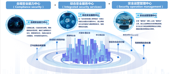 工業(yè)互聯(lián)網(wǎng)安全再添新保障，安恒信息深度參編首批國家標準發(fā)布