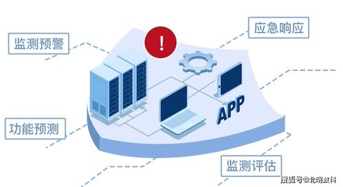 工業互聯網的核心內容與互聯網安全服務解析